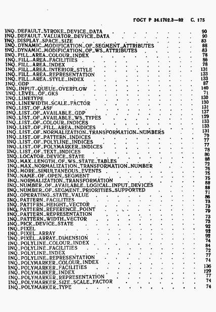 Страница 178 ГОСТ Р 34.1702.3-92