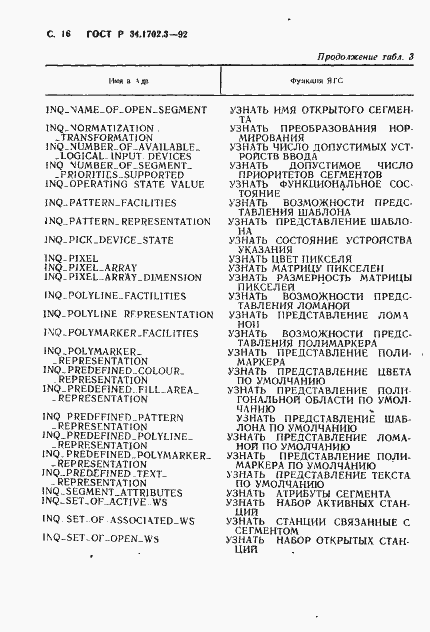 Страница 19 ГОСТ Р 34.1702.3-92