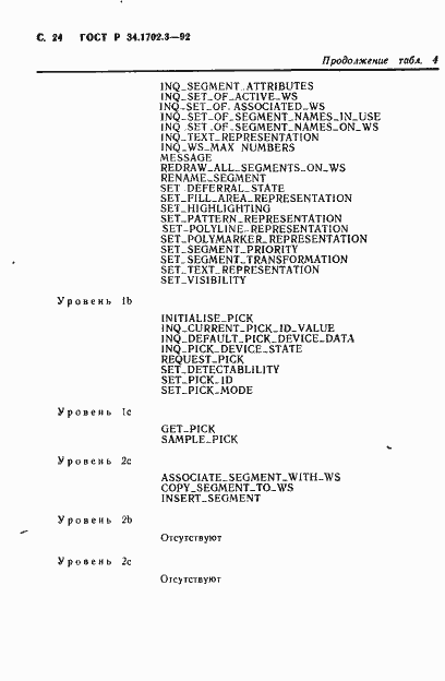 Страница 27 ГОСТ Р 34.1702.3-92