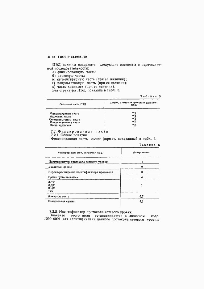 Страница 31 ГОСТ Р 34.1952-92