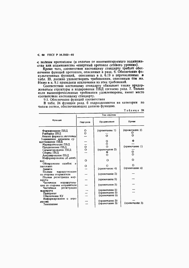 Страница 61 ГОСТ Р 34.1952-92