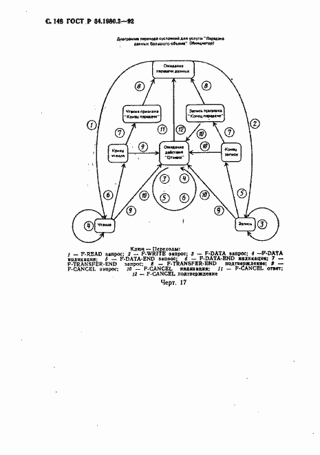 Страница 149 ГОСТ Р 34.1980.3-92