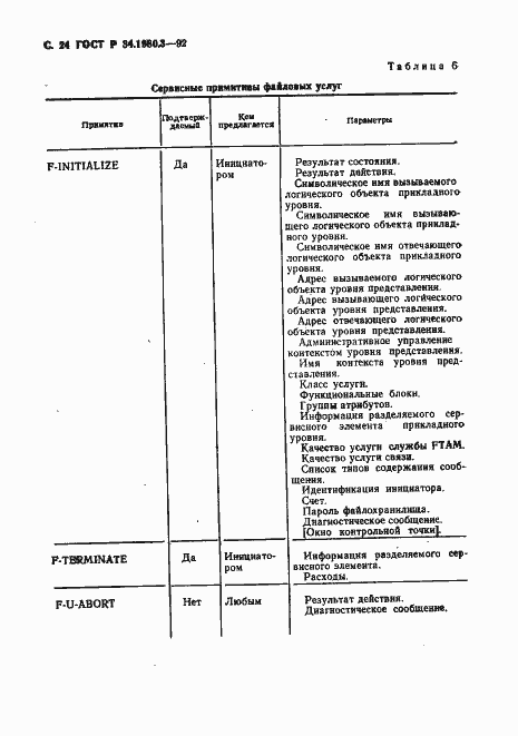 Страница 25 ГОСТ Р 34.1980.3-92