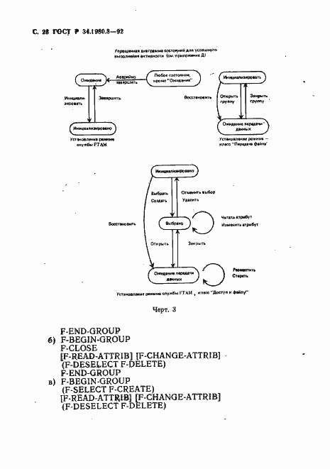 Страница 29 ГОСТ Р 34.1980.3-92