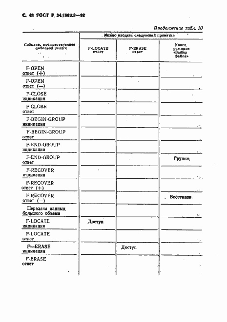 Страница 49 ГОСТ Р 34.1980.3-92