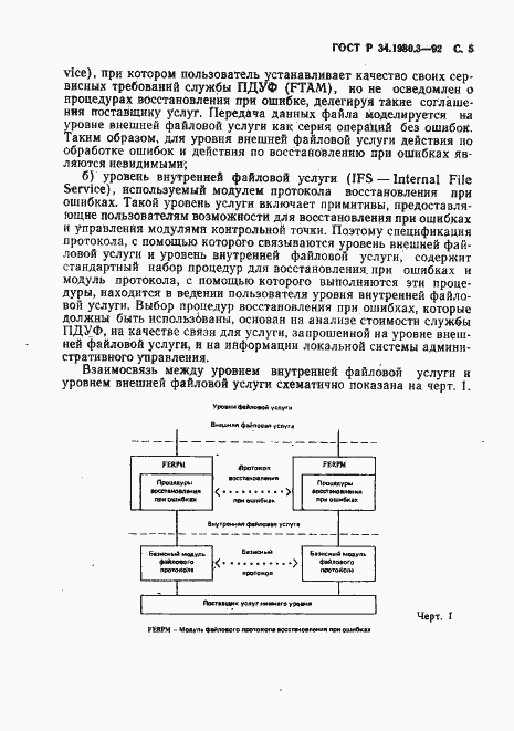 Страница 6 ГОСТ Р 34.1980.3-92