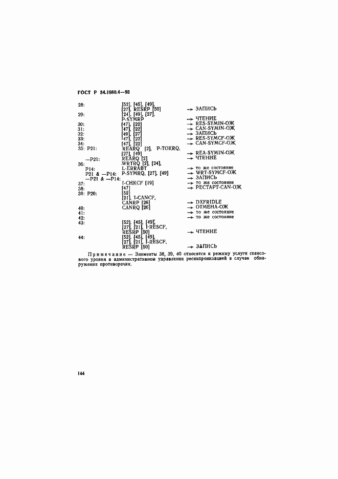 Страница 149 ГОСТ Р 34.1980.4-93