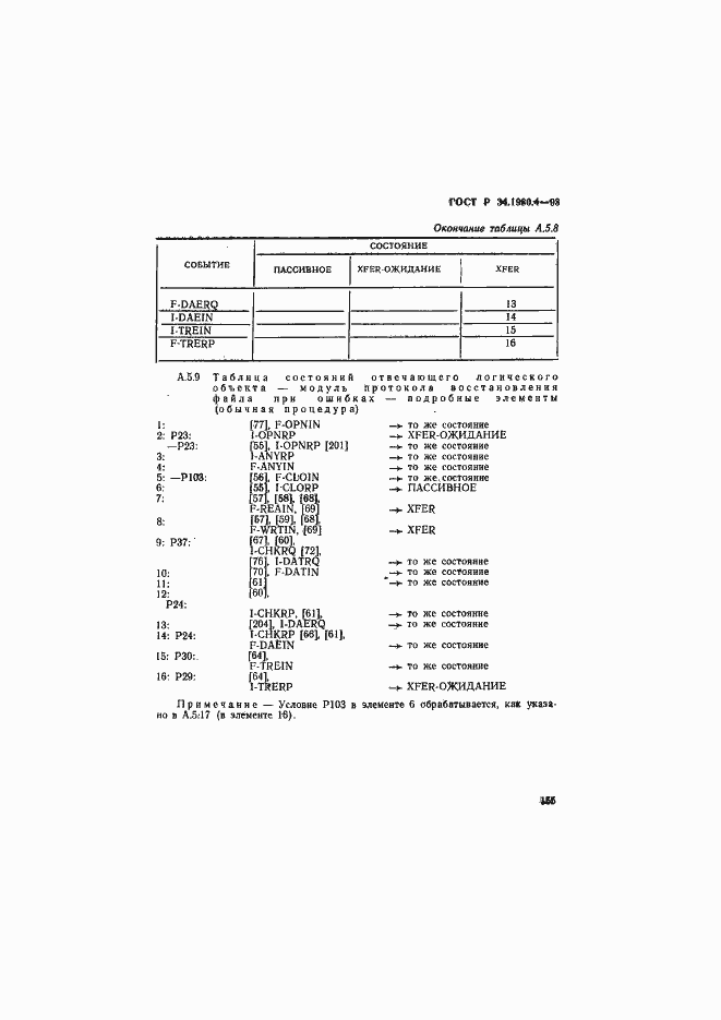 Страница 160 ГОСТ Р 34.1980.4-93