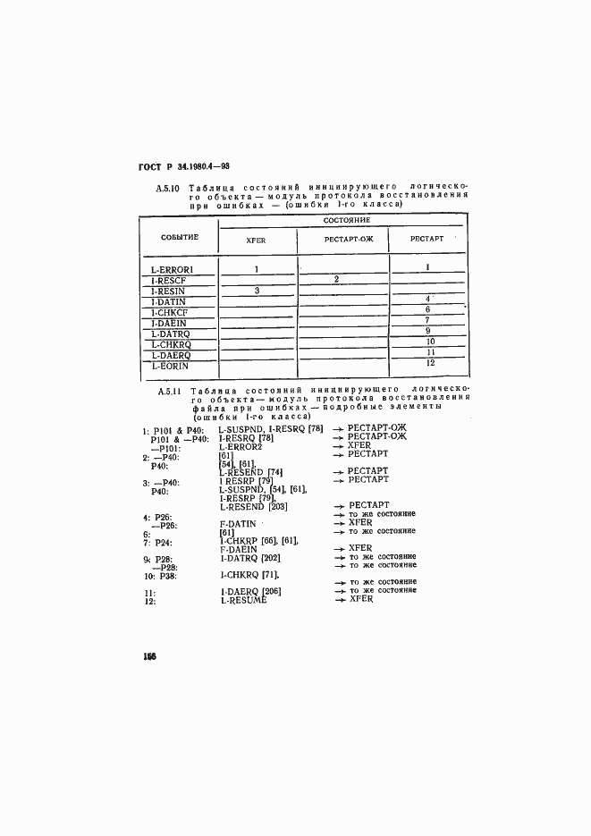 Страница 161 ГОСТ Р 34.1980.4-93