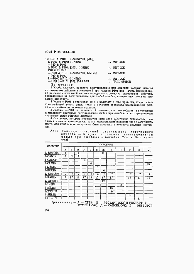 Страница 165 ГОСТ Р 34.1980.4-93