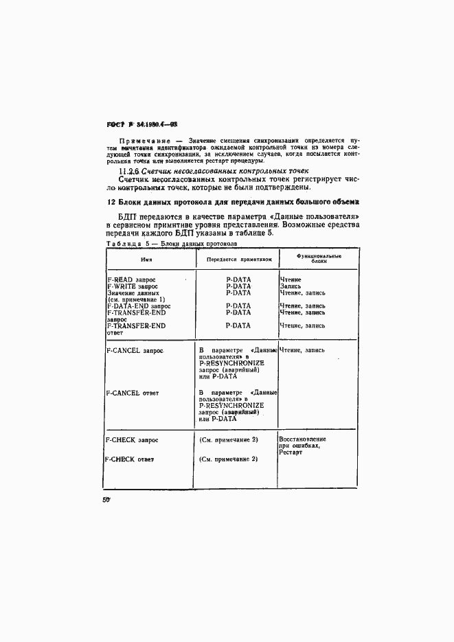 Страница 55 ГОСТ Р 34.1980.4-93