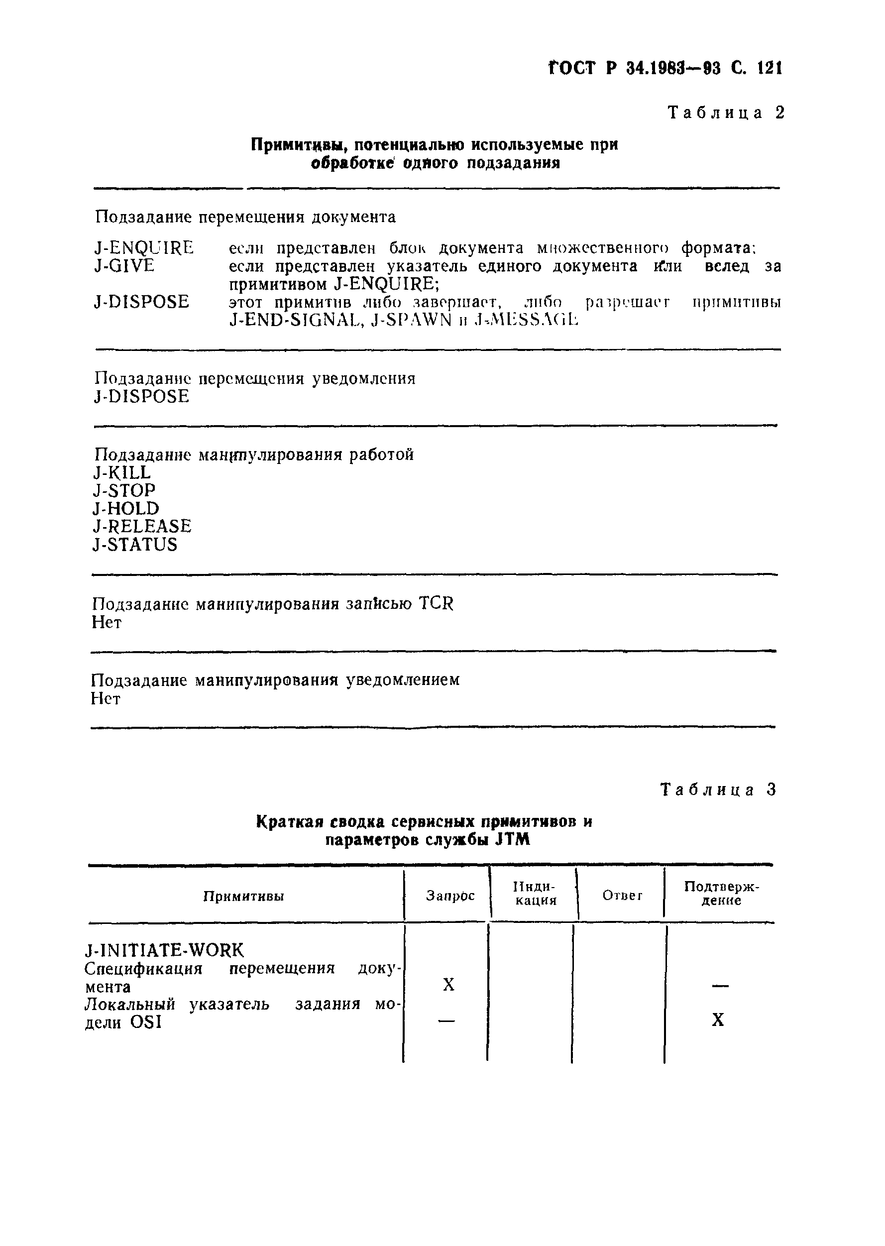 Страница 122 ГОСТ Р 34.1983-93