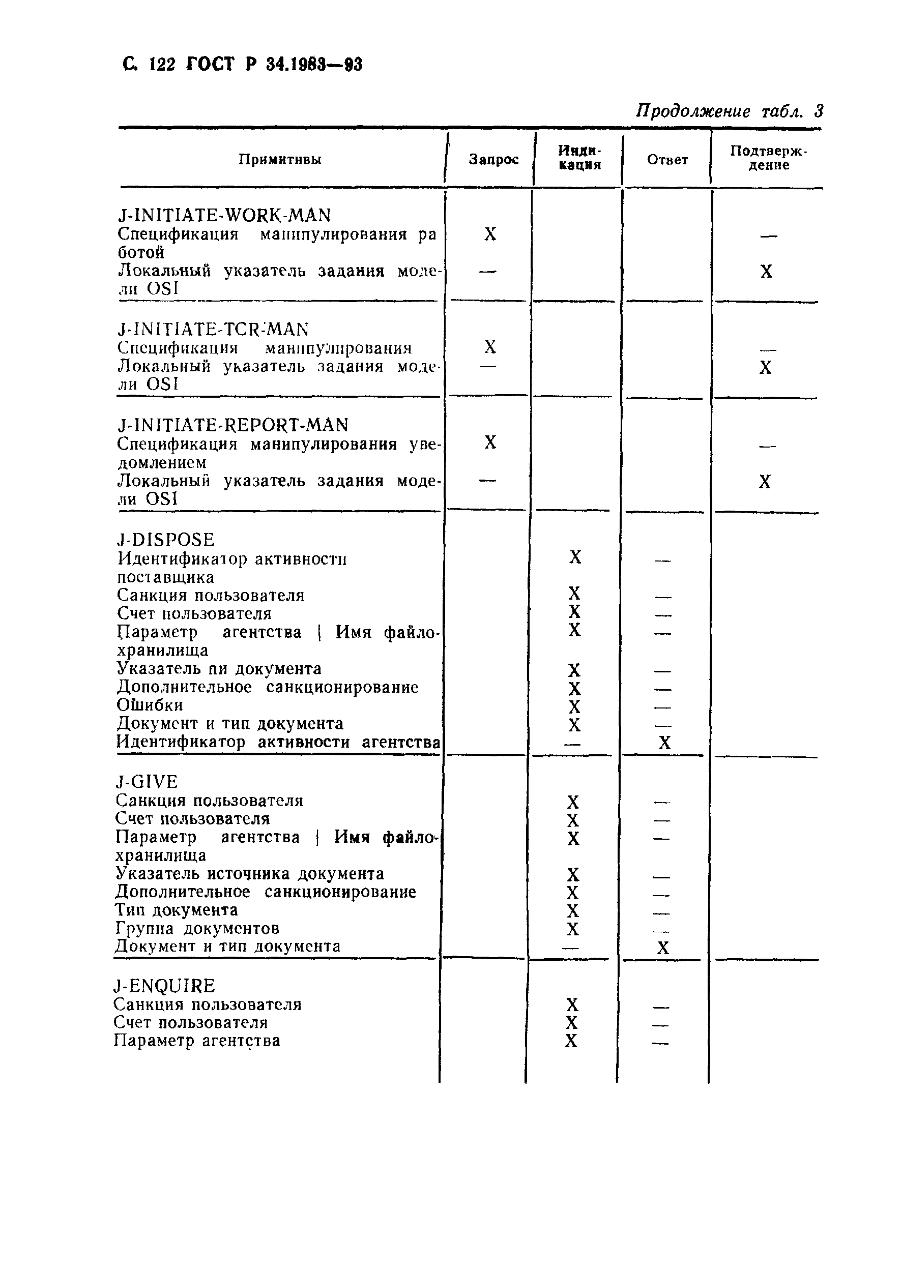Страница 123 ГОСТ Р 34.1983-93
