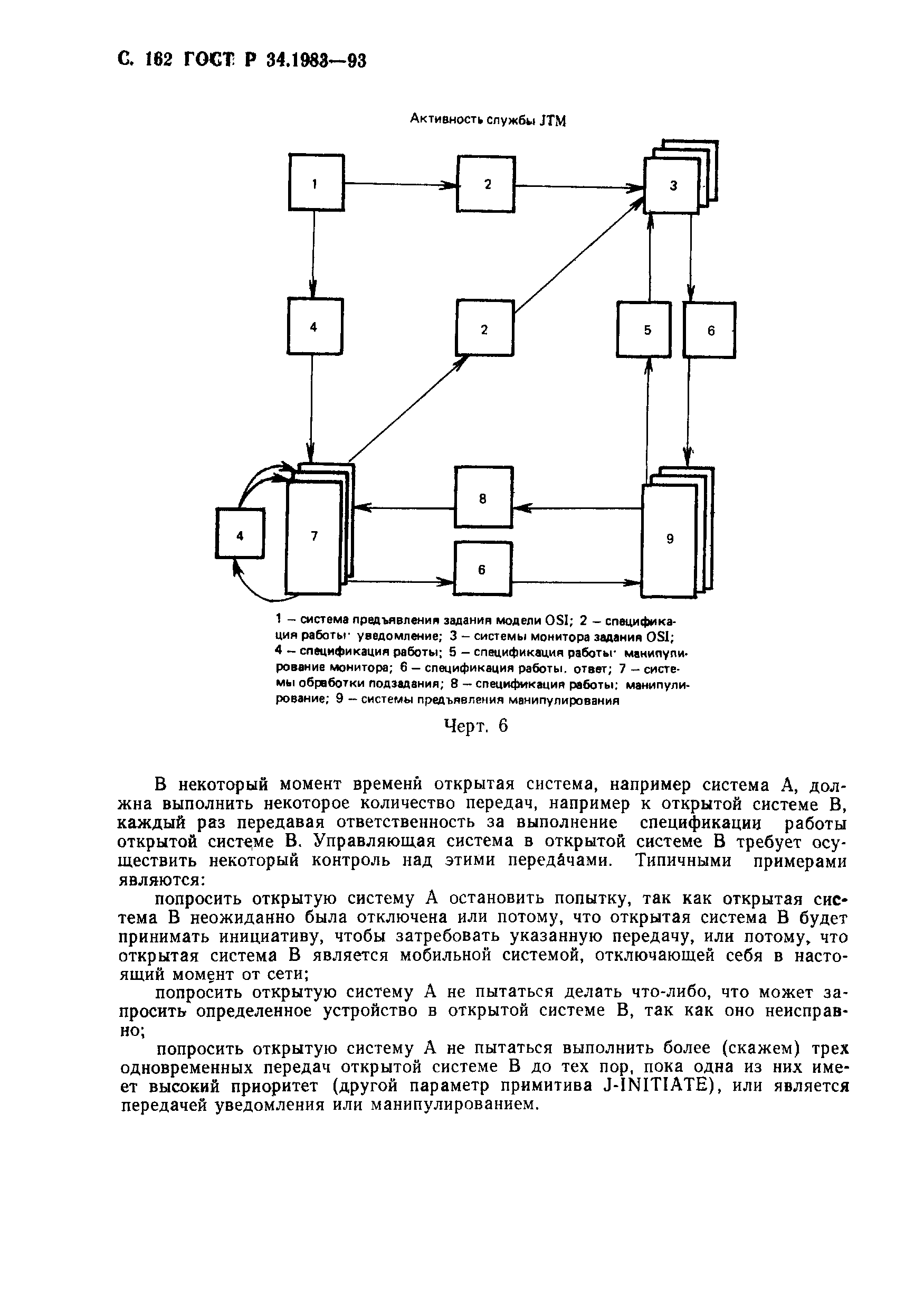 Страница 163 ГОСТ Р 34.1983-93