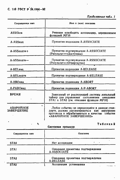 Страница 112 ГОСТ Р 34.1984-92