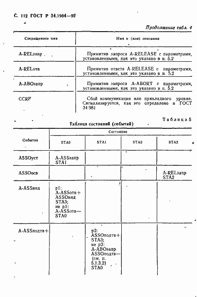 Страница 114 ГОСТ Р 34.1984-92
