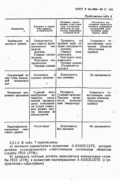 Страница 121 ГОСТ Р 34.1984-92