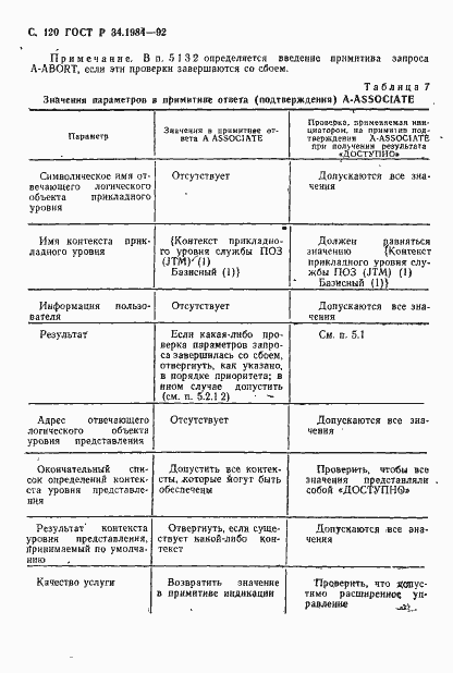 Страница 122 ГОСТ Р 34.1984-92