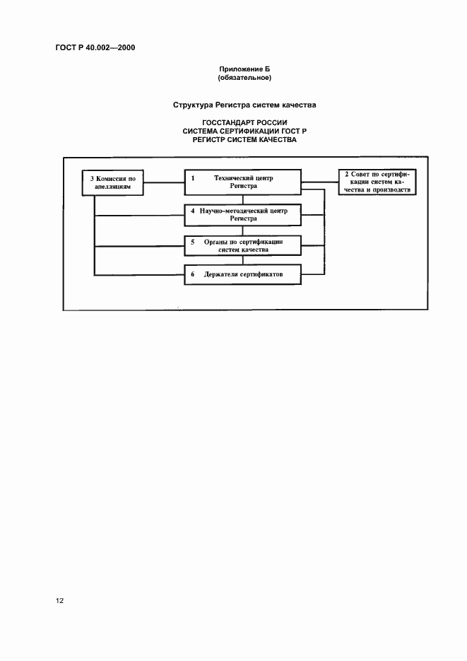 Страница 16 ГОСТ Р 40.002-2000