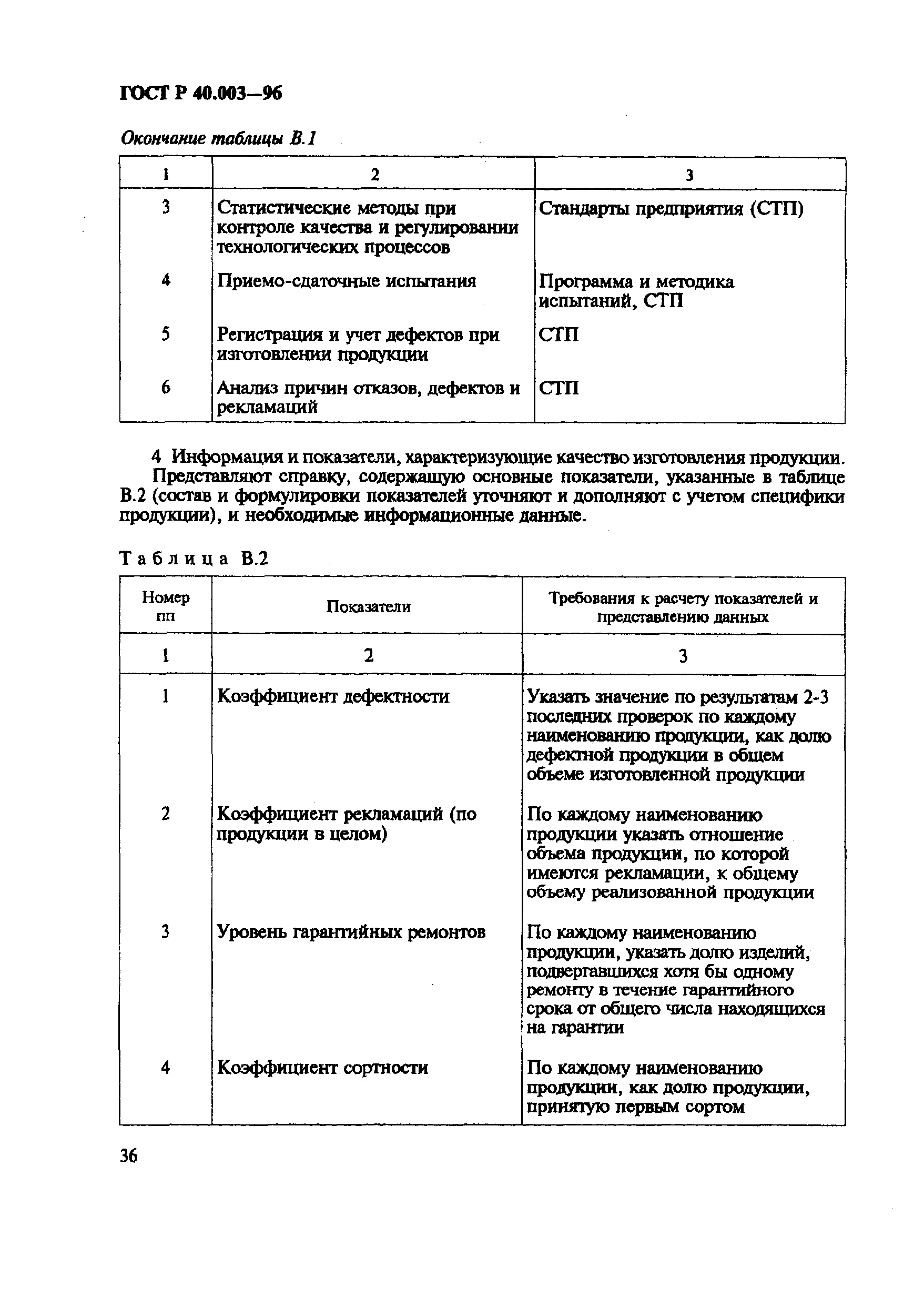 Страница 40 ГОСТ Р 40.003-96