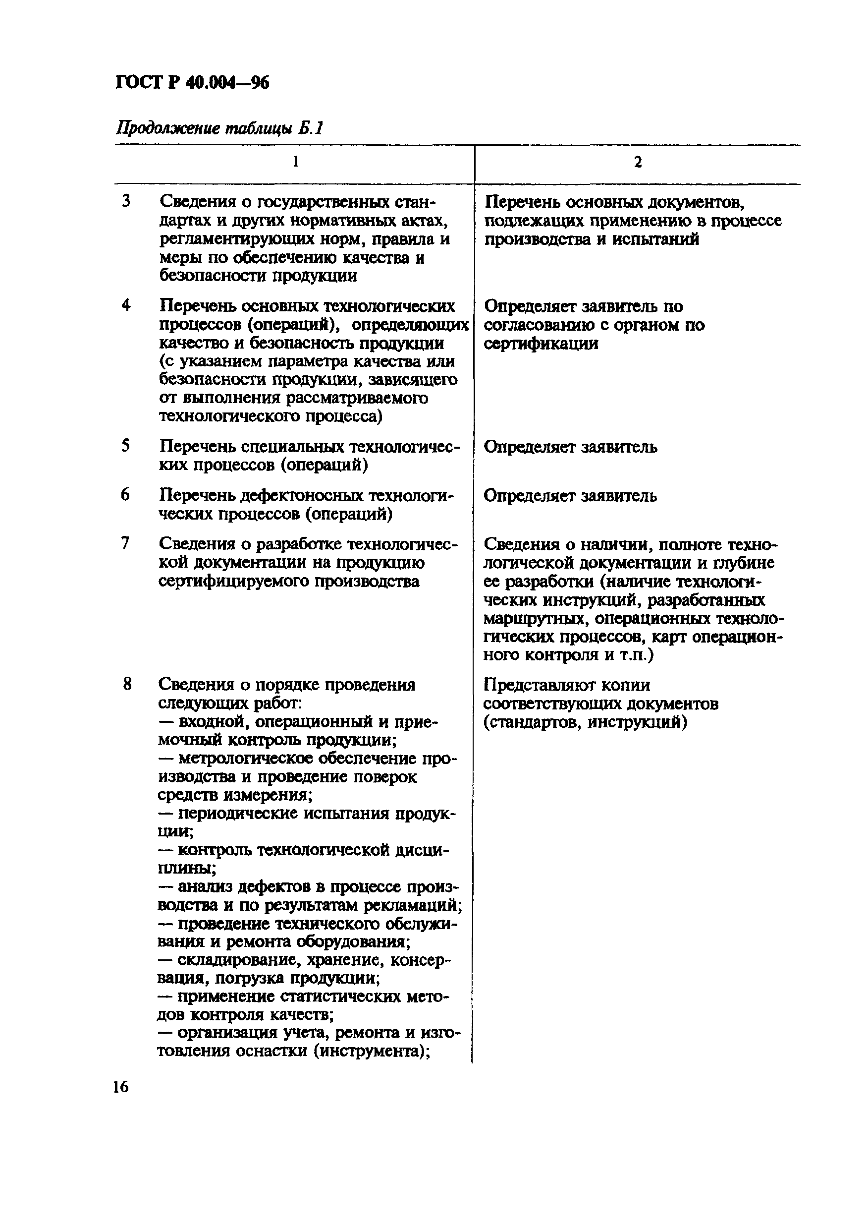 Страница 20 ГОСТ Р 40.004-96