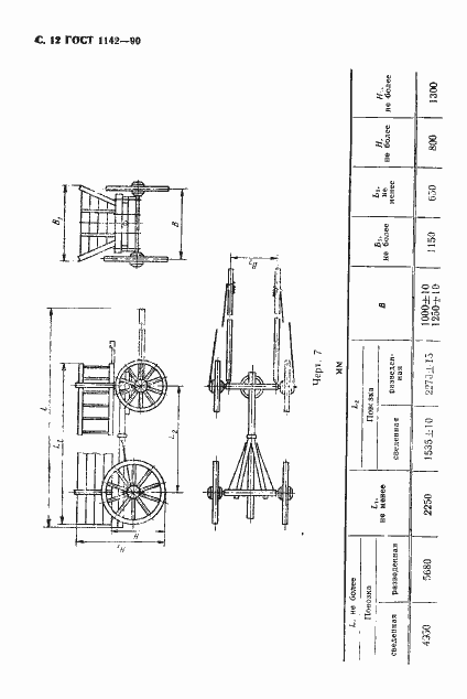 Страница 13 ГОСТ 1142-90