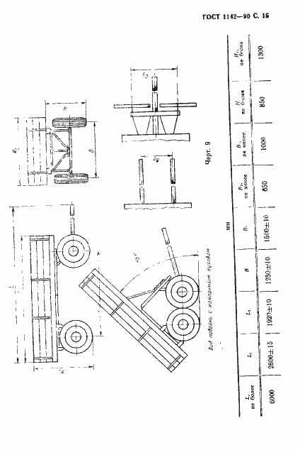 Страница 16 ГОСТ 1142-90