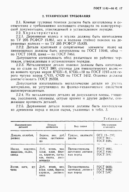 Страница 18 ГОСТ 1142-90