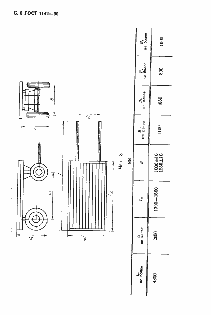 Страница 9 ГОСТ 1142-90