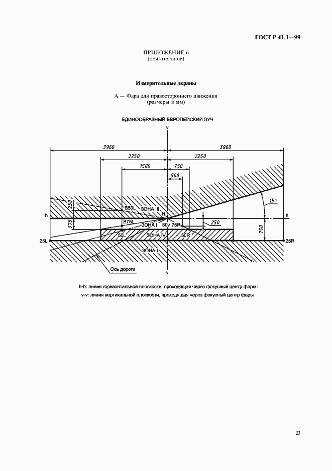 Страница 26 ГОСТ Р 41.1-99