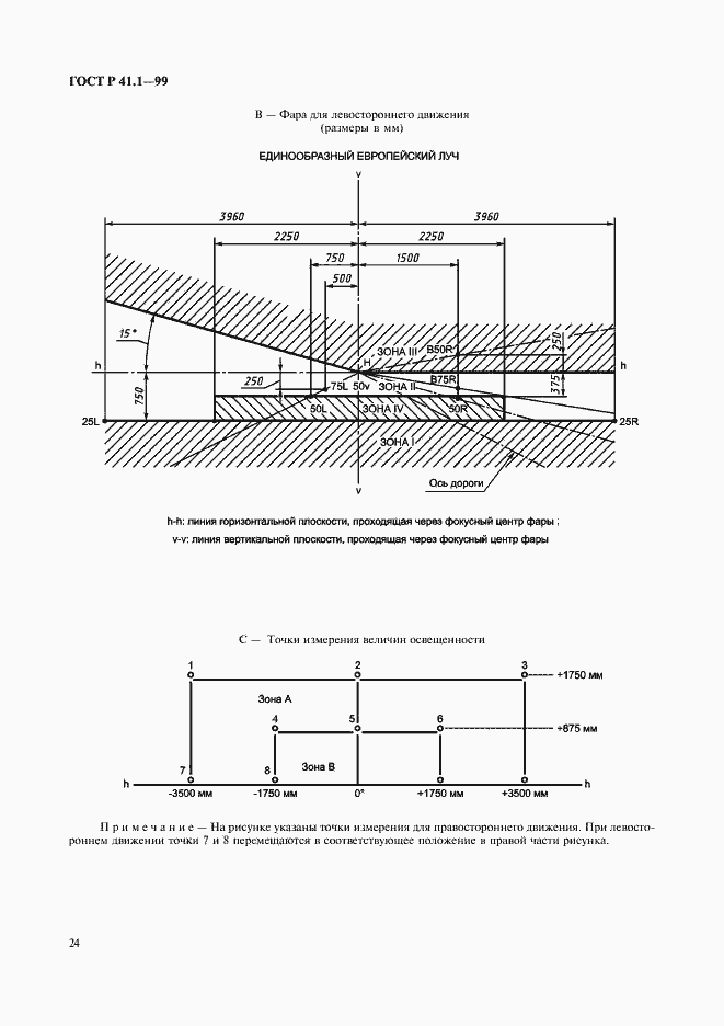 Страница 27 ГОСТ Р 41.1-99