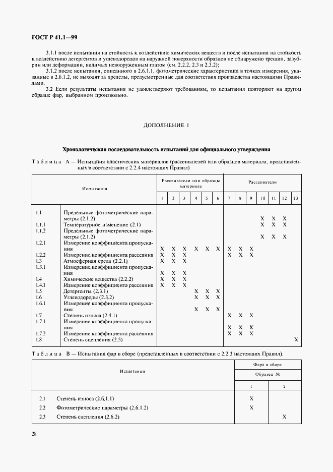 Страница 31 ГОСТ Р 41.1-99
