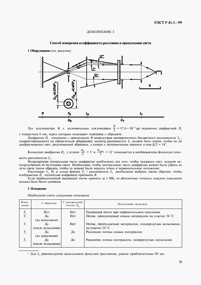 Страница 32 ГОСТ Р 41.1-99