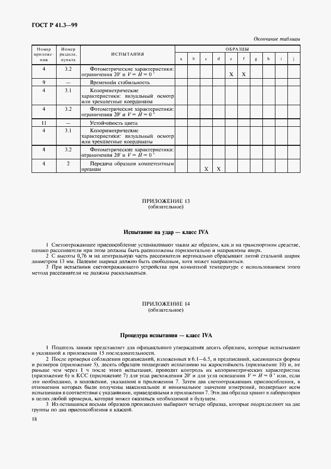 Страница 21 ГОСТ Р 41.3-99