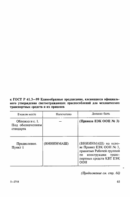 Приложение №2