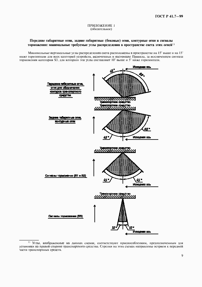 Страница 12 ГОСТ Р 41.7-99