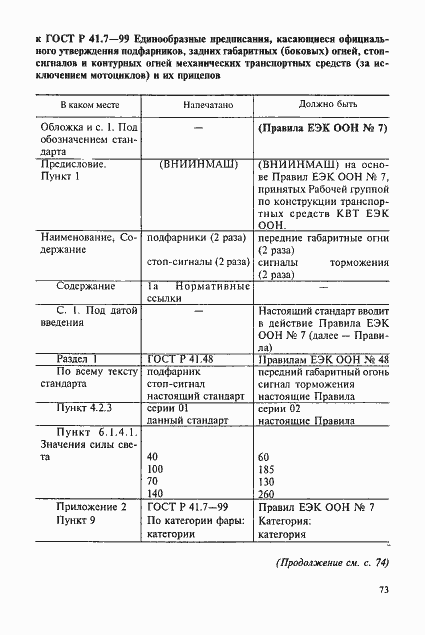 Приложение №2