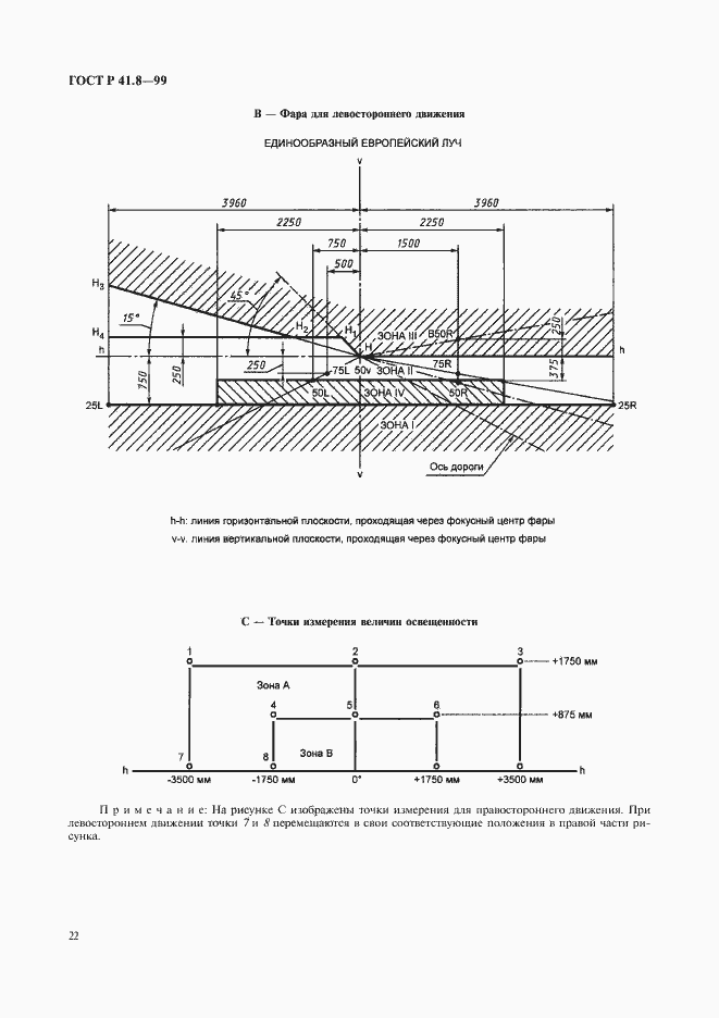 Страница 25 ГОСТ Р 41.8-99