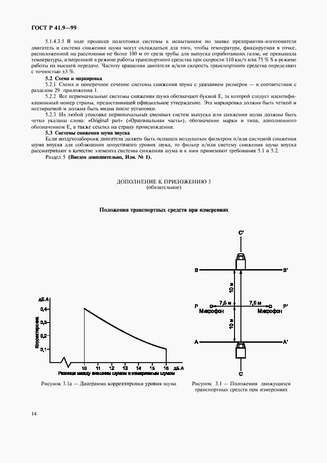 Страница 17 ГОСТ Р 41.9-99