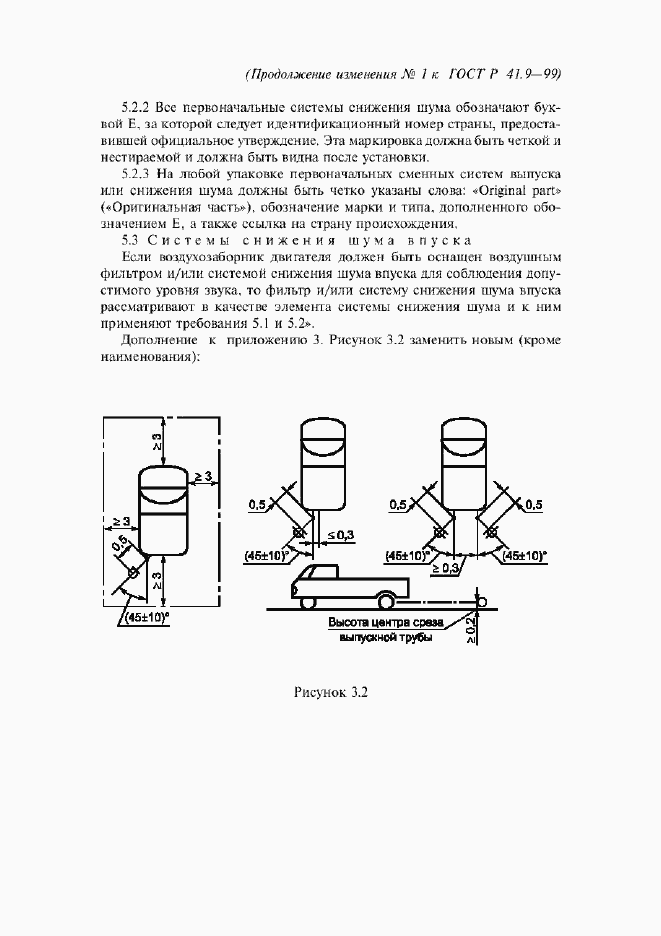 Приложение №2