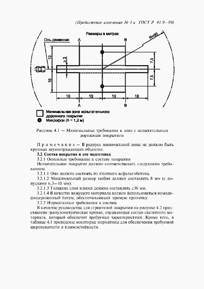 Приложение №2