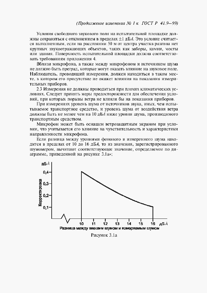Приложение №2