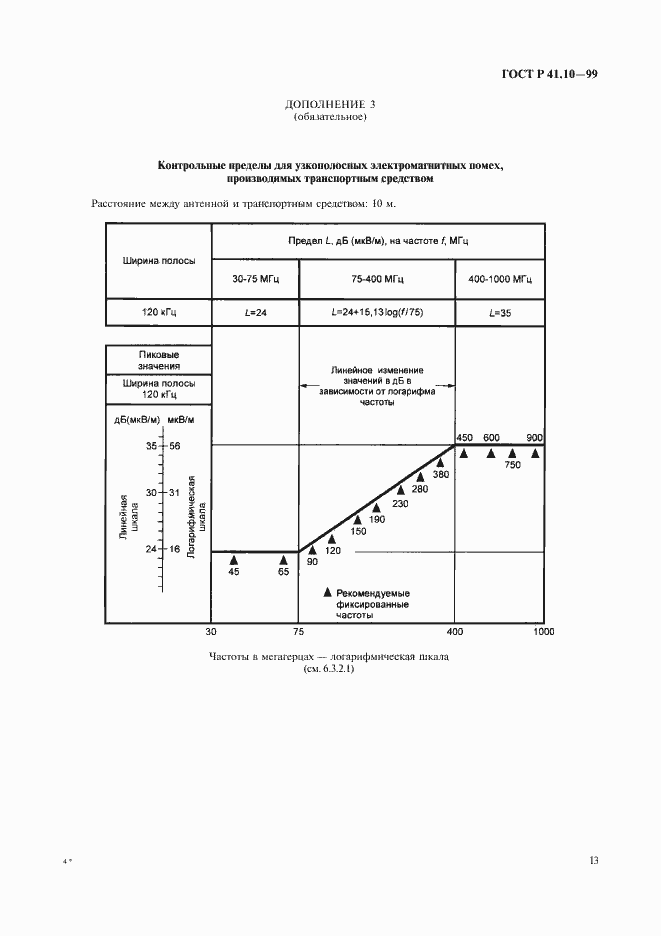 Страница 16 ГОСТ Р 41.10-99