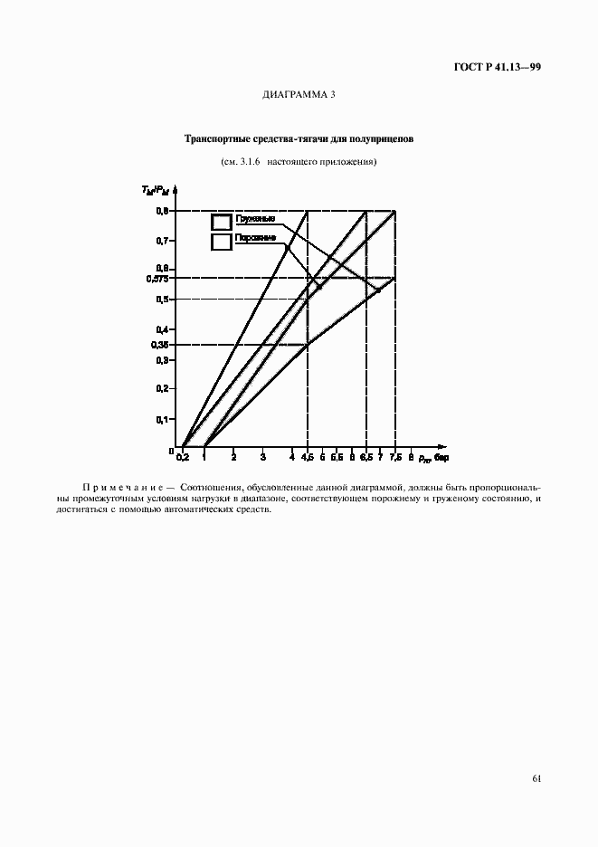 Страница 65 ГОСТ Р 41.13-99