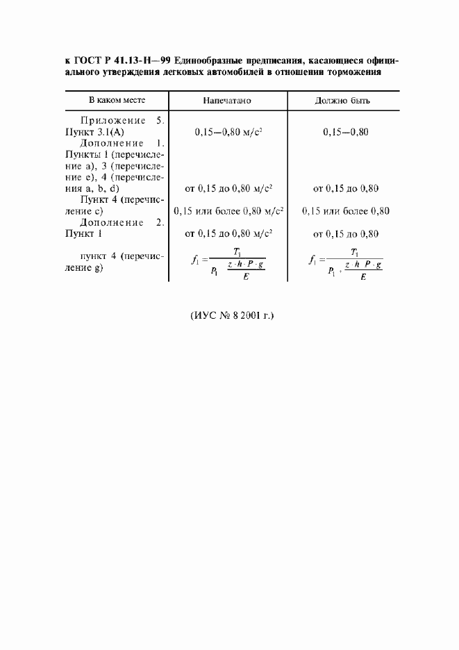 Приложение №3