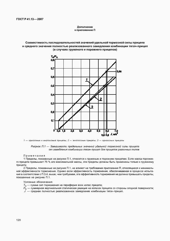 Страница 124 ГОСТ Р 41.13-2007