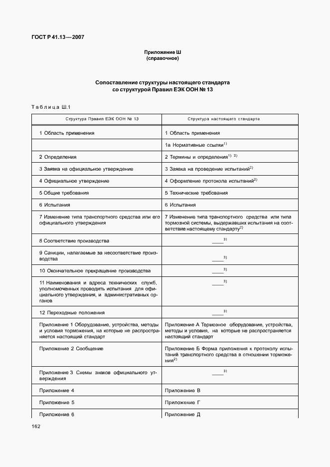 Страница 166 ГОСТ Р 41.13-2007