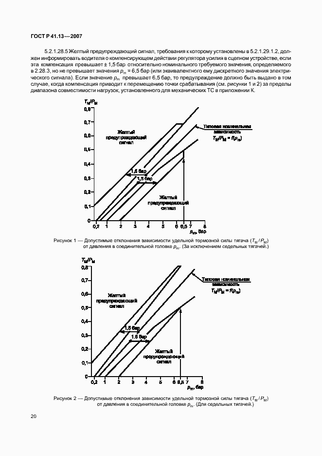 Страница 24 ГОСТ Р 41.13-2007
