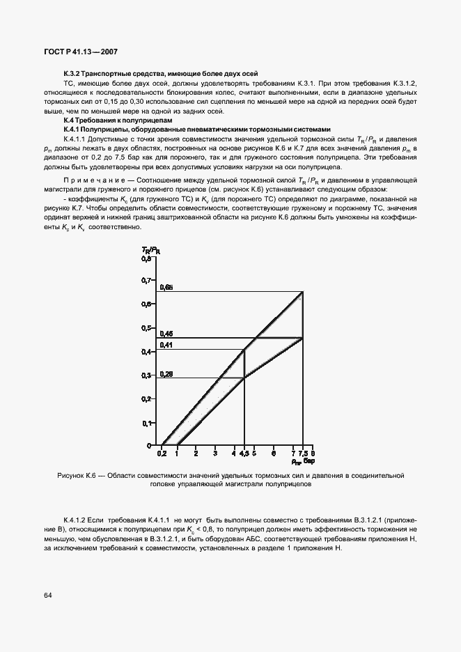 Страница 68 ГОСТ Р 41.13-2007