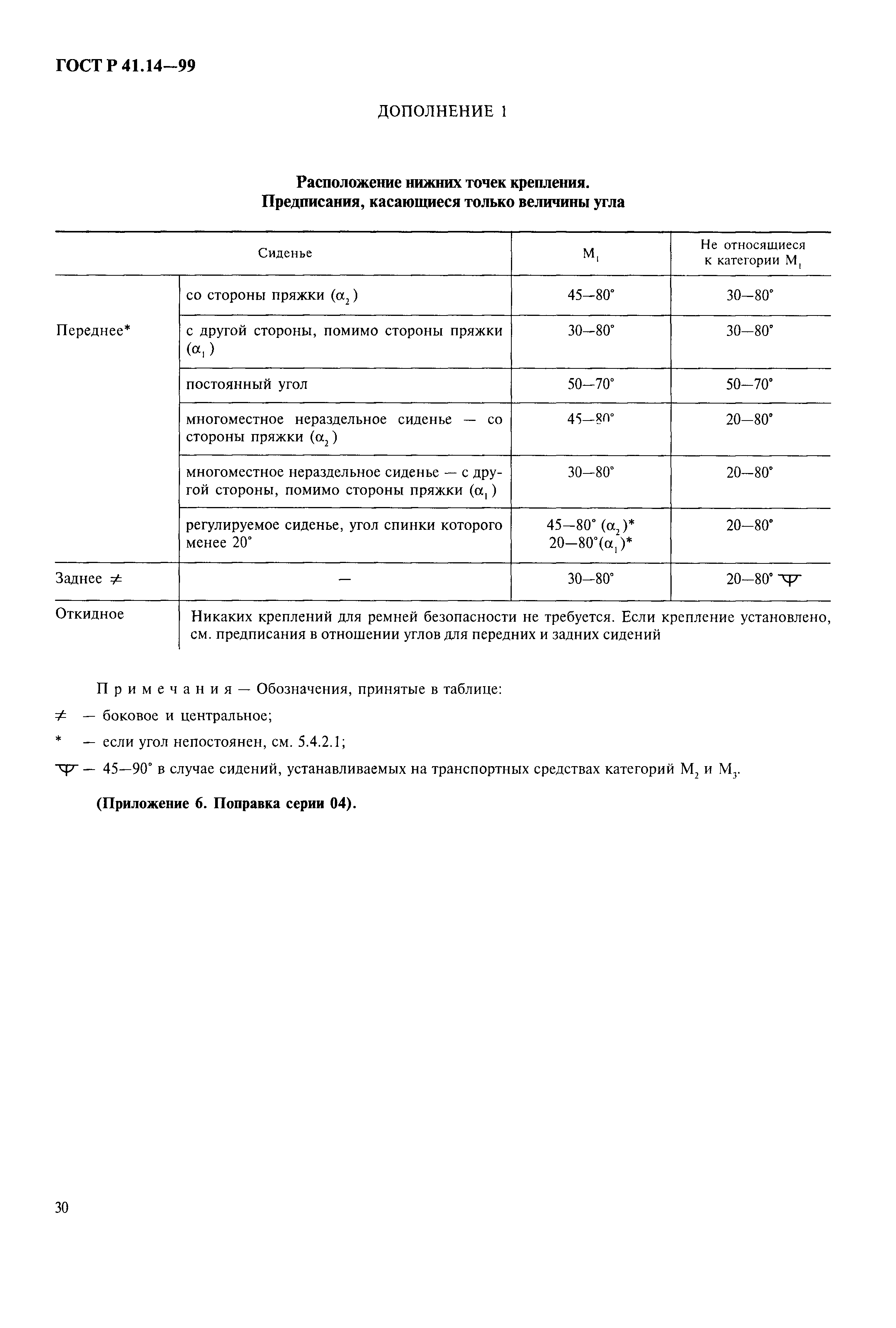 Страница 33 ГОСТ Р 41.14-99